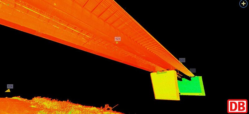 Datenmodell Fehmarnsundbrücke © DB InfraGO AG